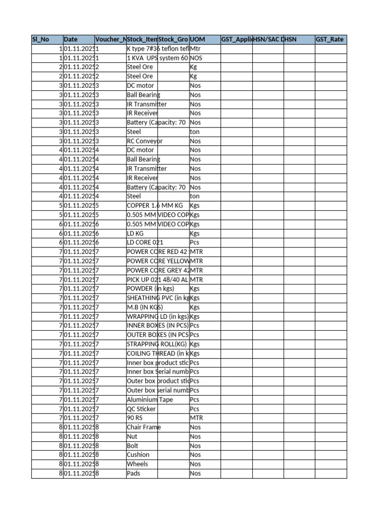 Stock Movement Register 2025-11-24 | PDF | Secondary Sector Of The ...
