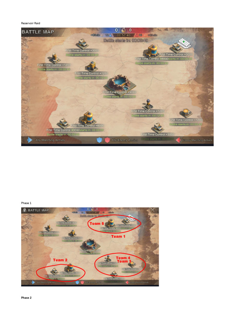 Reservoir Raid Strategy Guide | PDF
