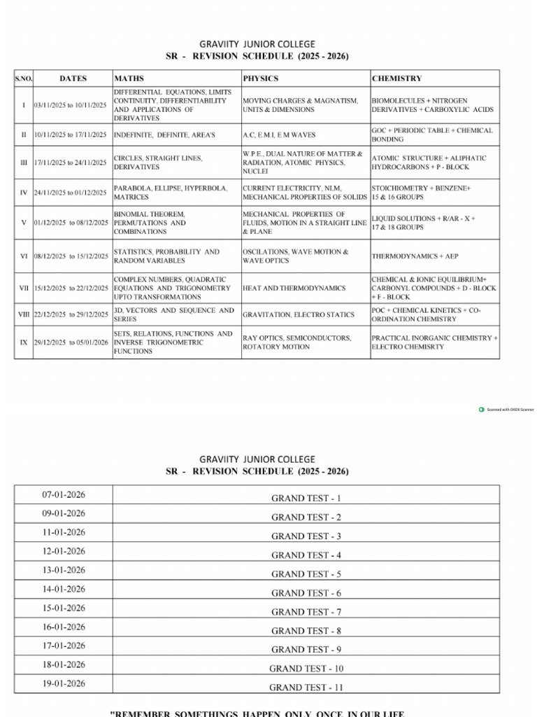 SR - Revision Schedule 2025 - 26 | PDF