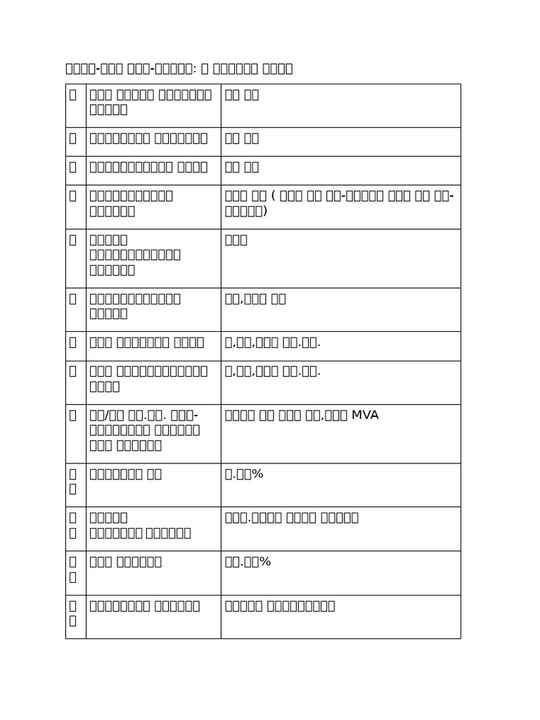 BREB | PDF