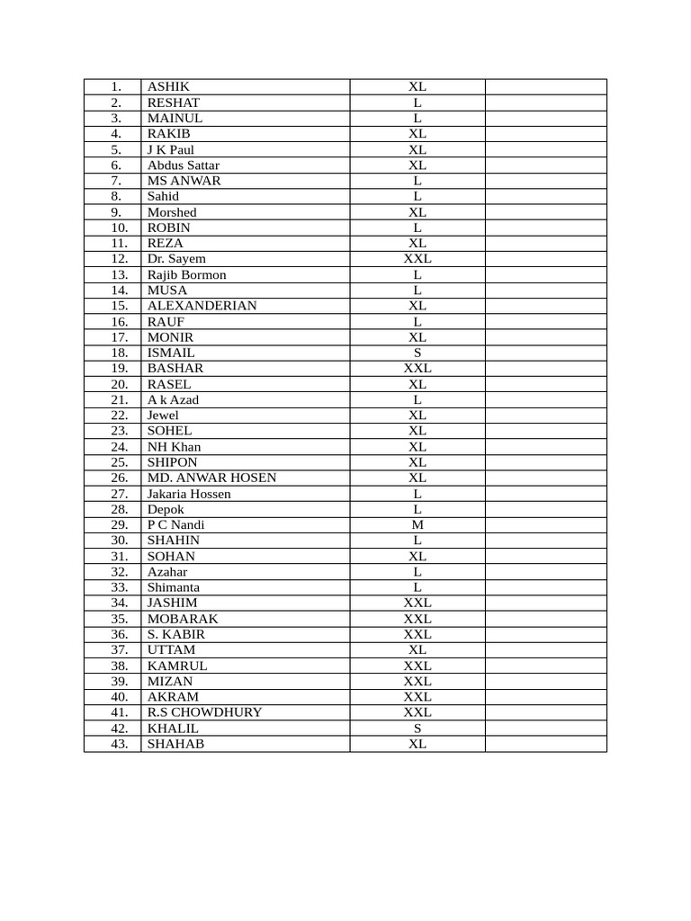 Cufl Data | PDF