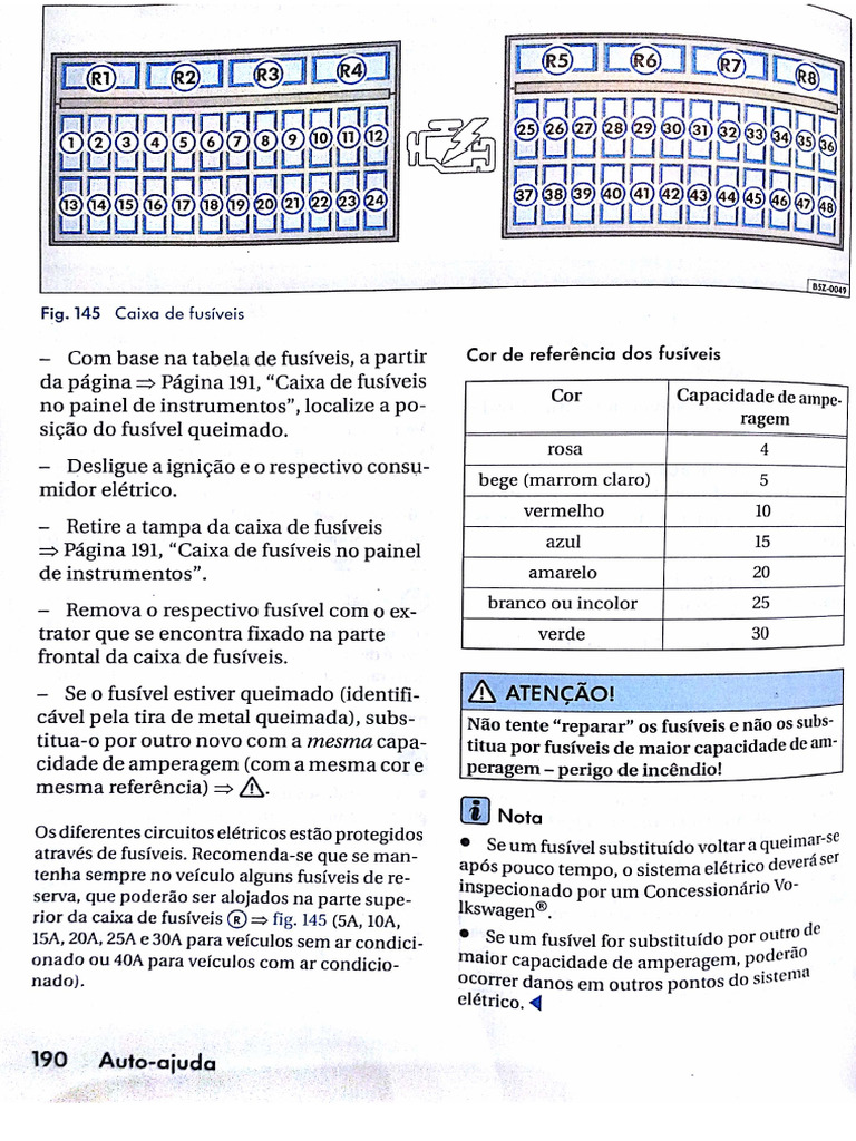 Caixa Fusivel Fox | PDF