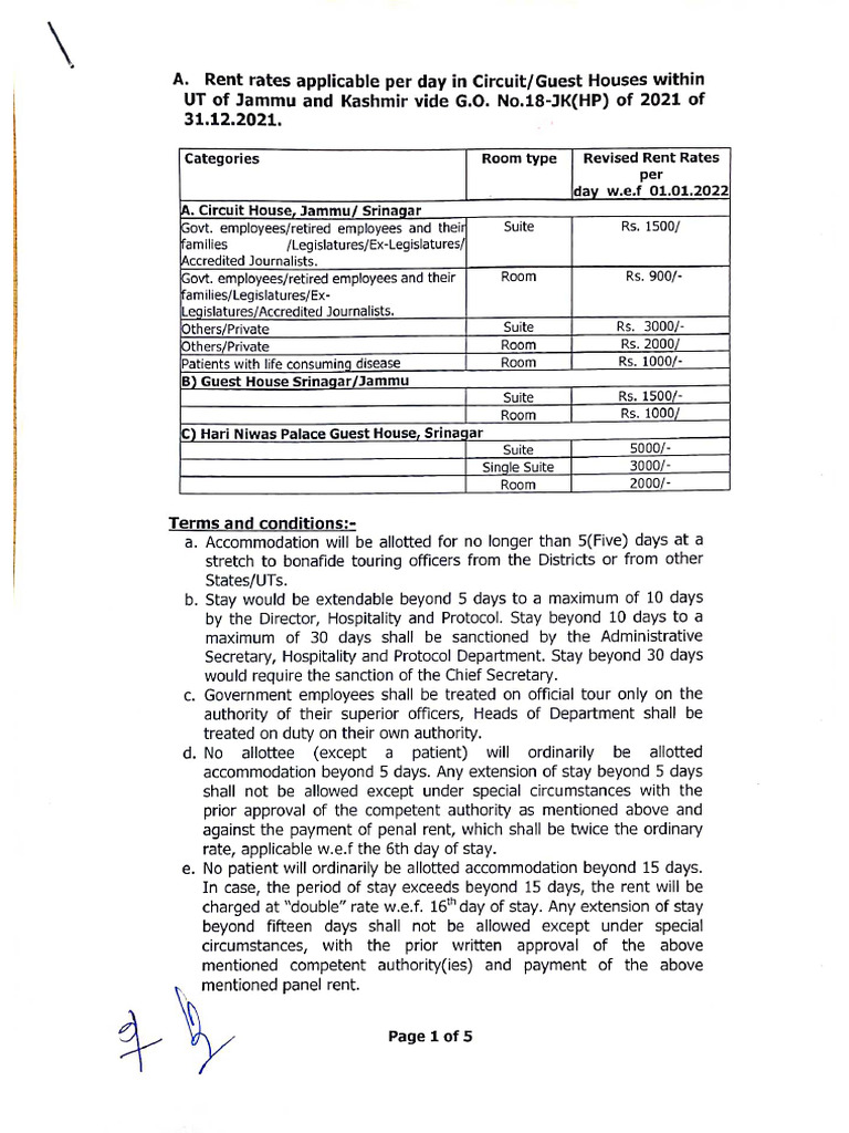 Applicable Rent Rates in Govt. Guest Houses | PDF