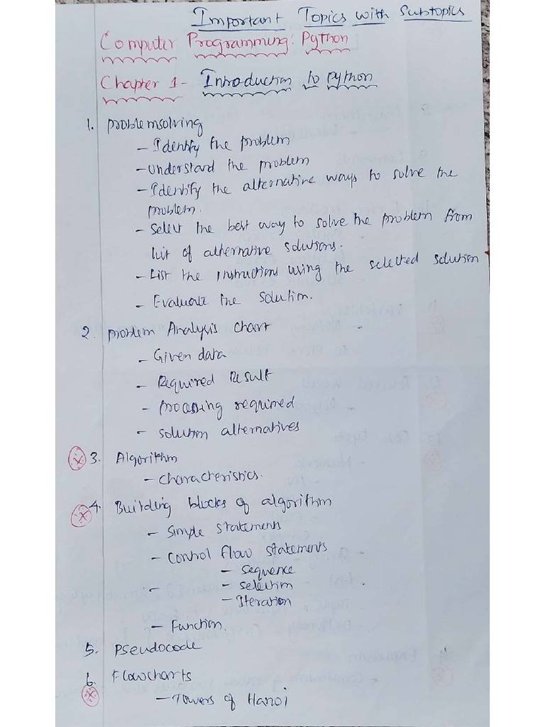 CS25C02 | PDF