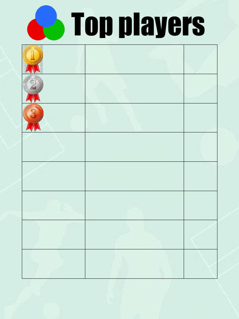Top Players | PDF