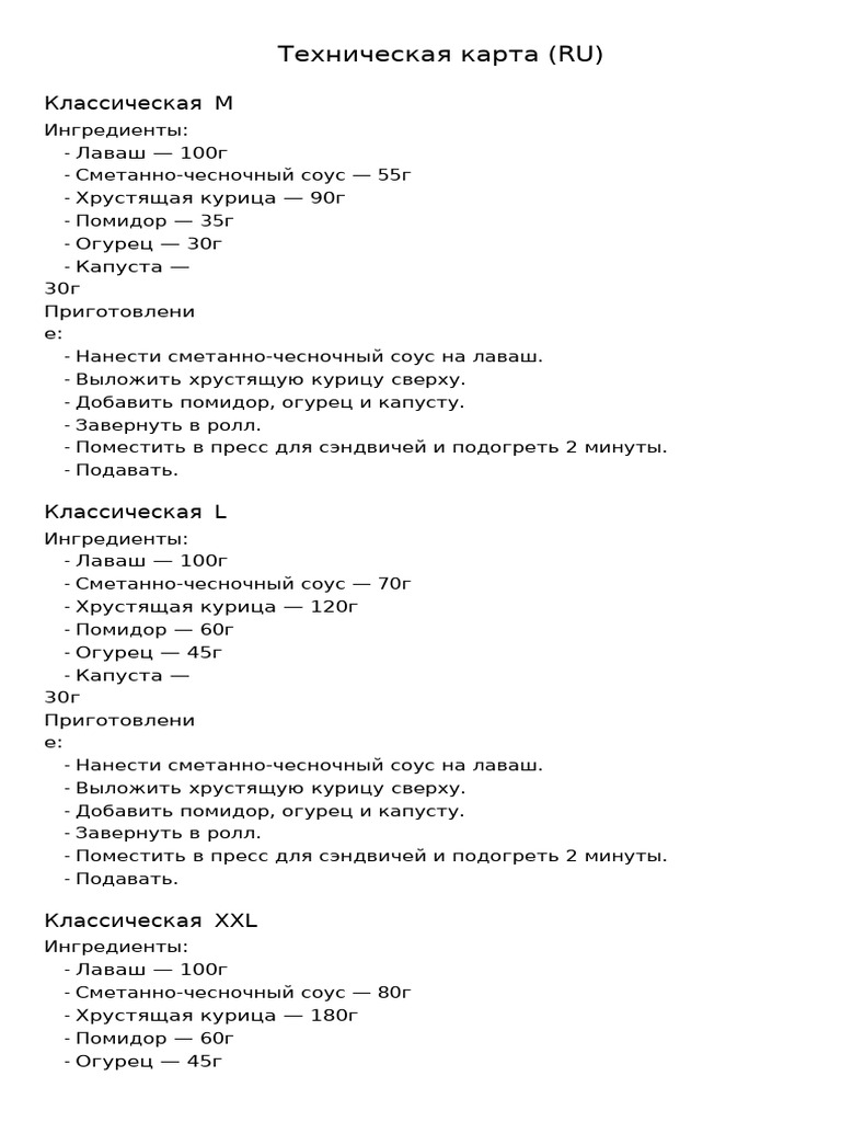 Shawarma Full Card Ru | PDF
