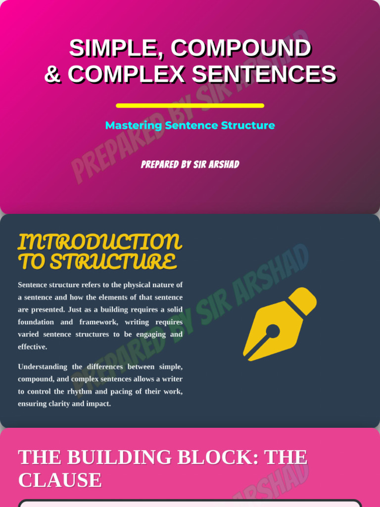 Simple, Compound, and Complex Sentences | PDF