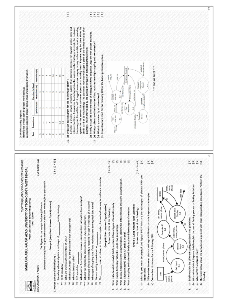 pyq 23-24 | PDF