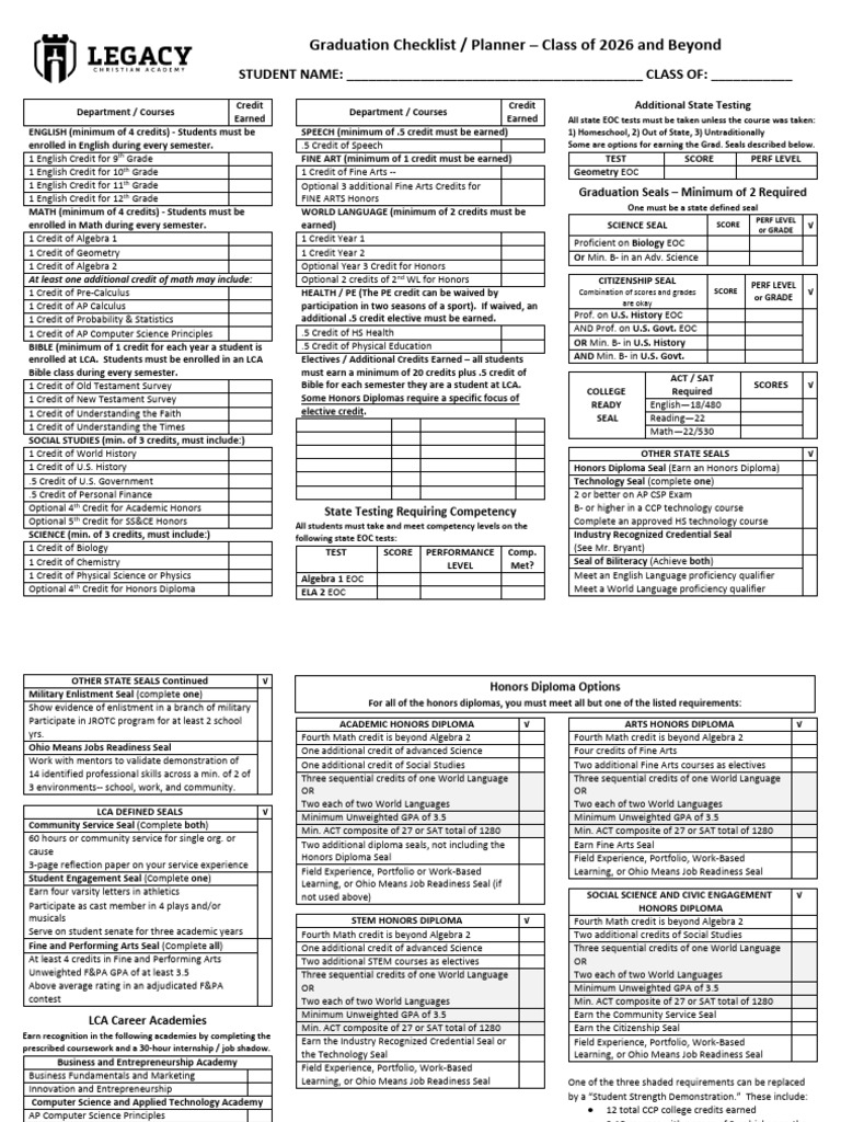 Grad Requirements - Class of 2026 and Beyond | PDF | Advanced Placement ...