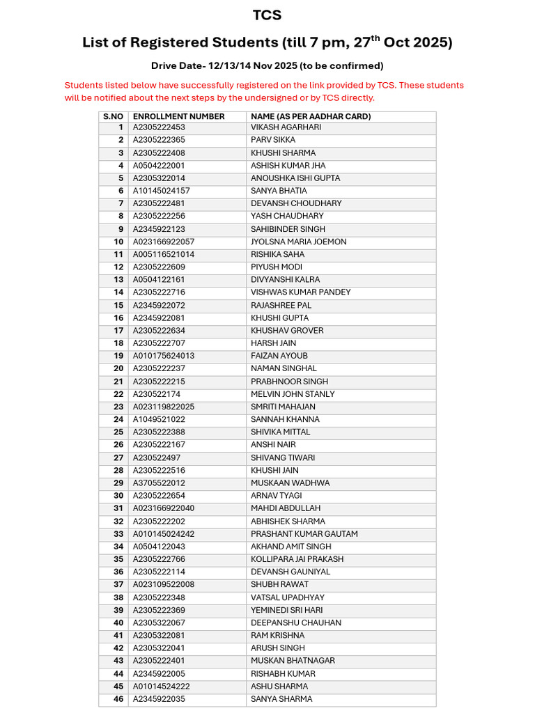 TCS Registered Students List 2025 | PDF