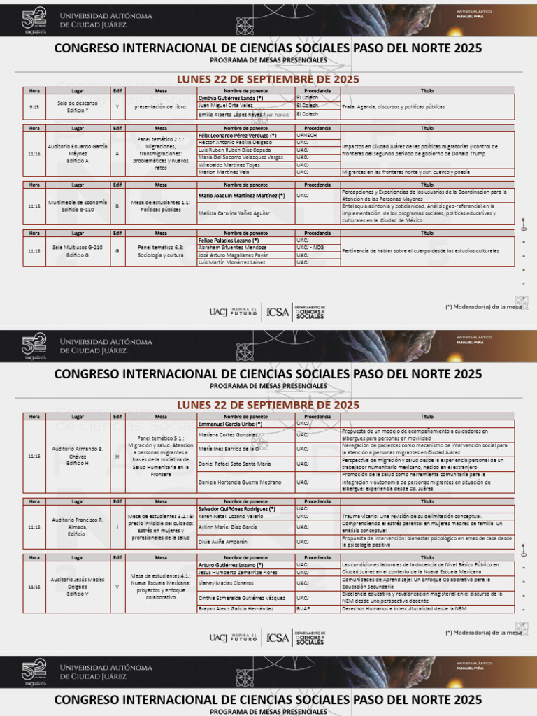 Programa Congreso Ciencias Sociales 2025 | PDF | México | Sicología