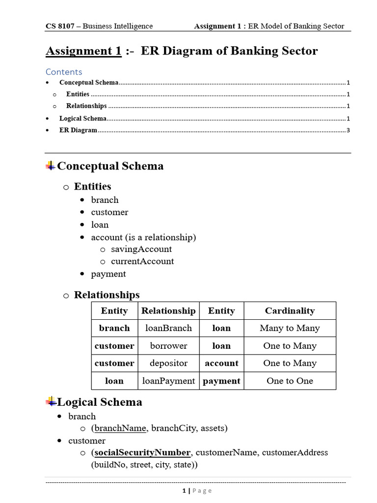 Assignment - 1 | PDF | Conceptual Model | Epistemology Of Science