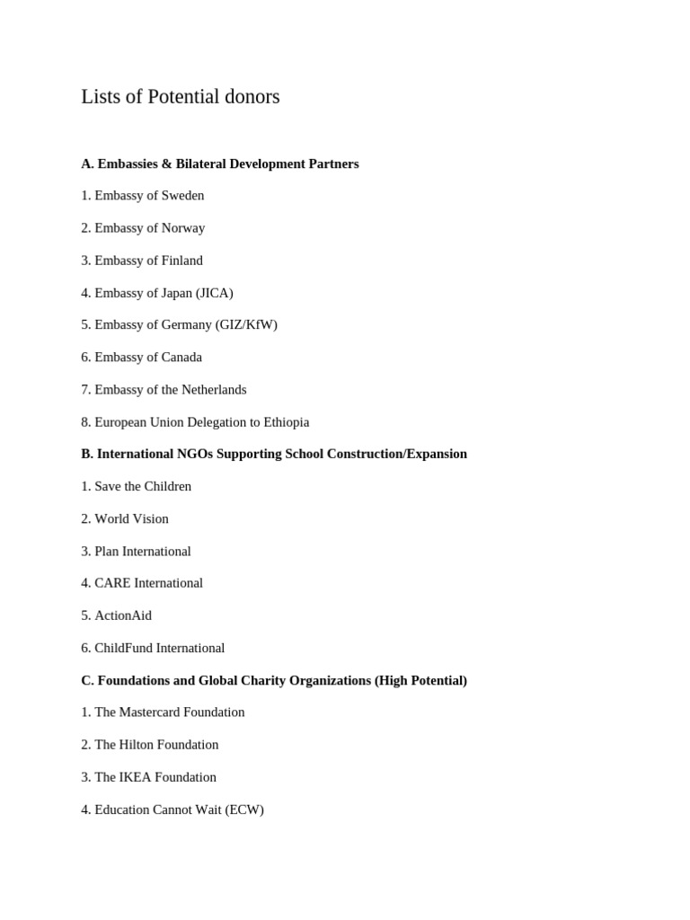 Lists of Potential Donors | PDF