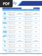 MSC Container Weight Guidelines | PDF | Cargo | Freight Transport