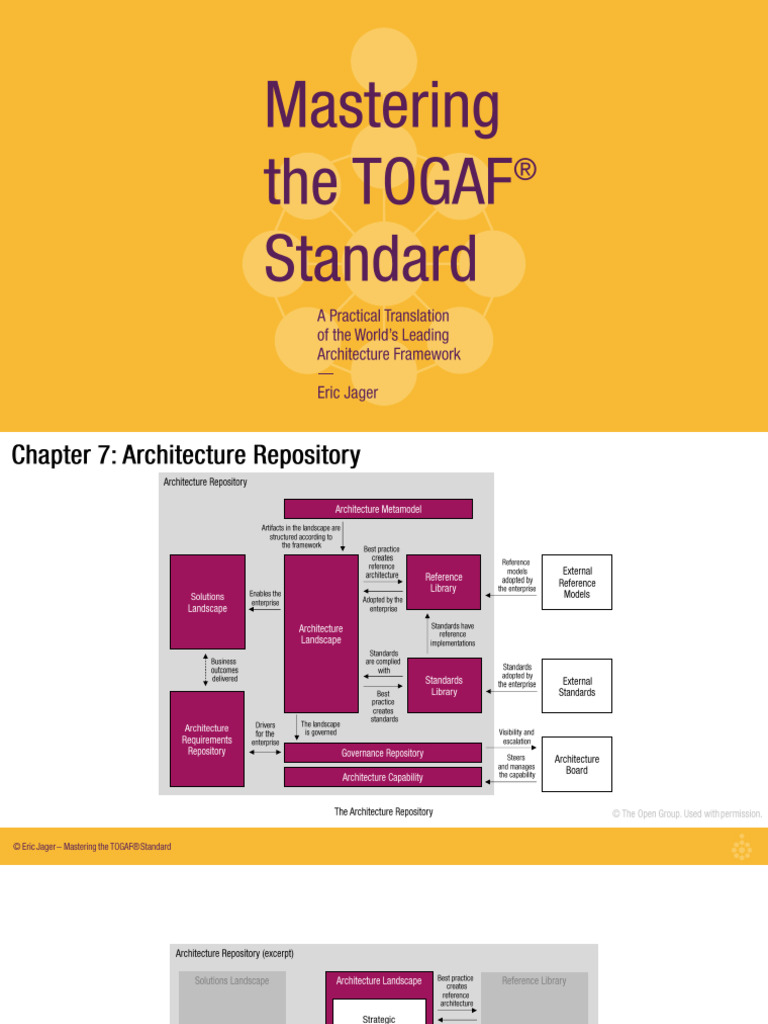 Mastering TOGAF: Architecture Repository Guide | PDF | Matrix ...
