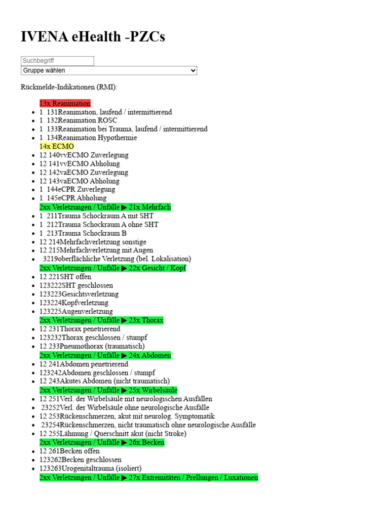 IVENA Ehealth - PZC Liste | PDF