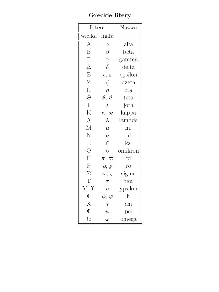 Greka | PDF