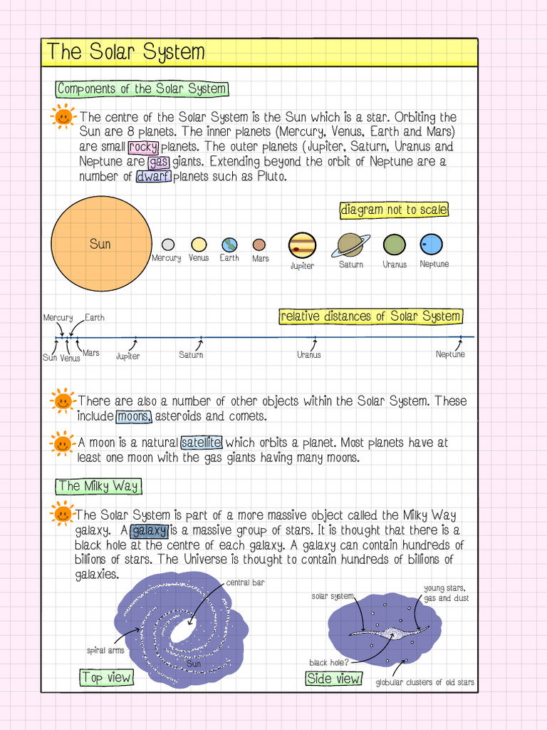 63f8b7c0ed180a838798813b - The Solar System | PDF | Solar System | Planets