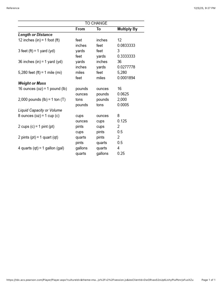 Measurement Conversion Table Guide | PDF