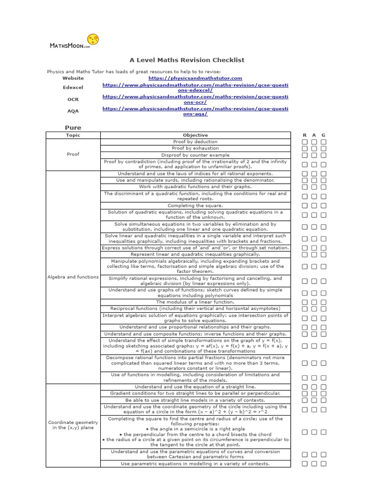 Maths Checklist | PDF | Equations | Circle