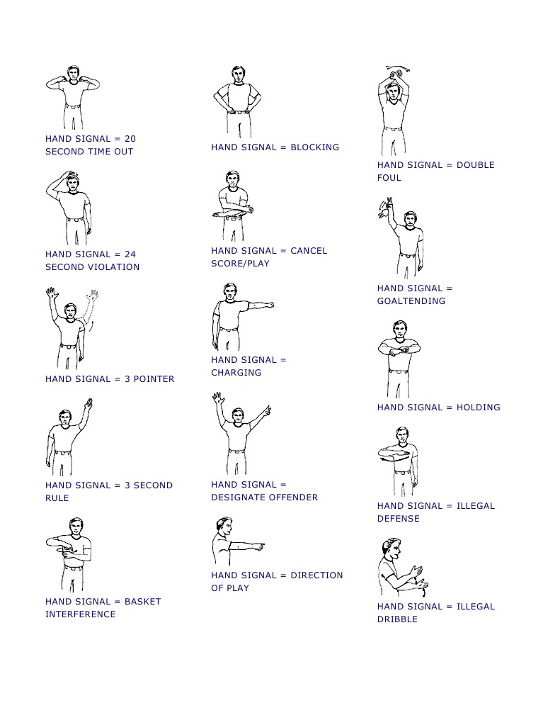 Hand Signal Basketball PDF