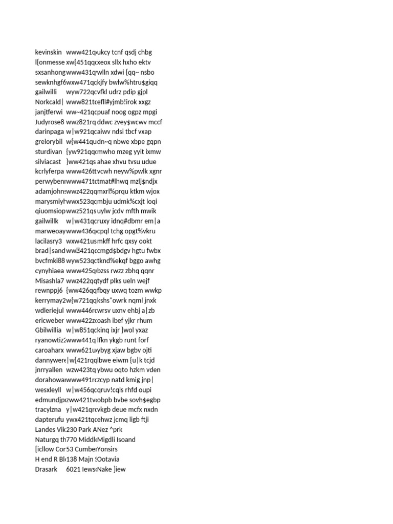 Unique Usernames and Codes List | PDF