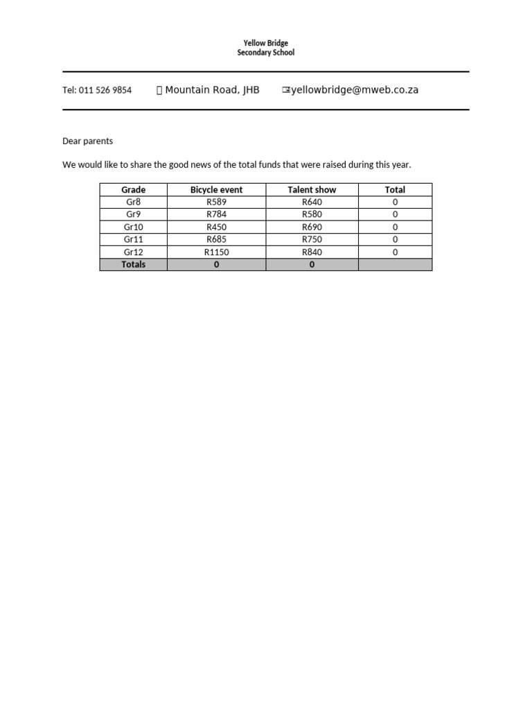 Act 3 | PDF