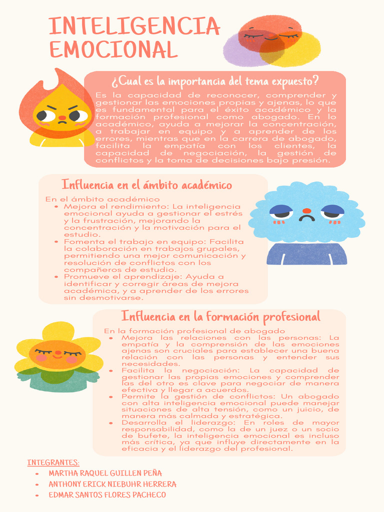 Importancia de la Inteligencia Emocional | PDF | Las emociones ...