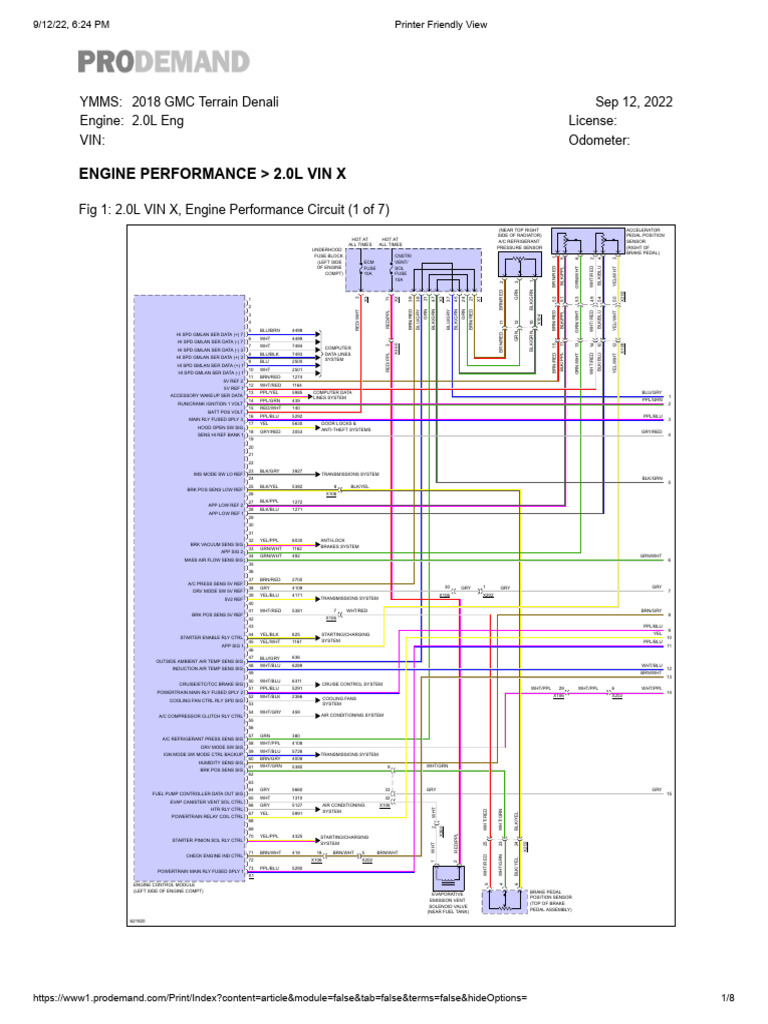 ENGINE 2.0 | PDF | Air Conditioning | Mechanical Engineering