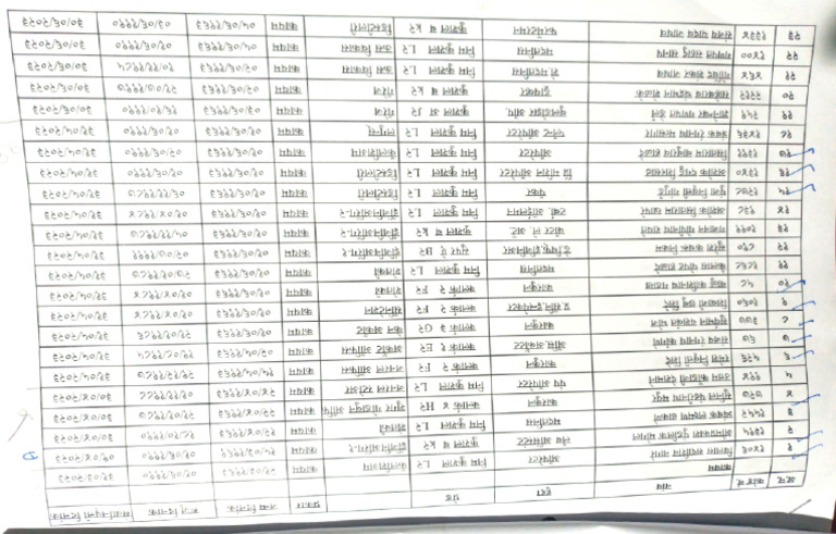 Kamgar List | PDF