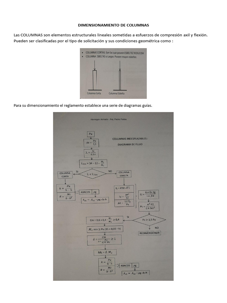 Dimensionamiento de Columnas Estructurales | PDF | Columna | Pandeo