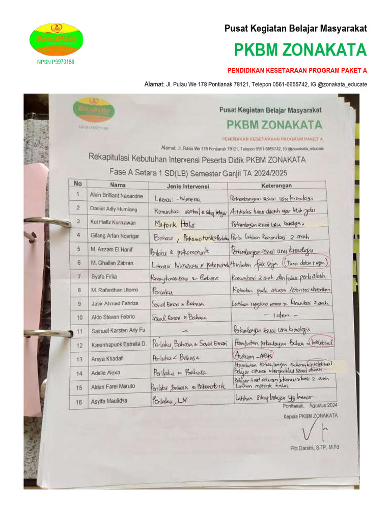 Pendidikan Kesetaraan Paket A PKBM Zonakata | PDF
