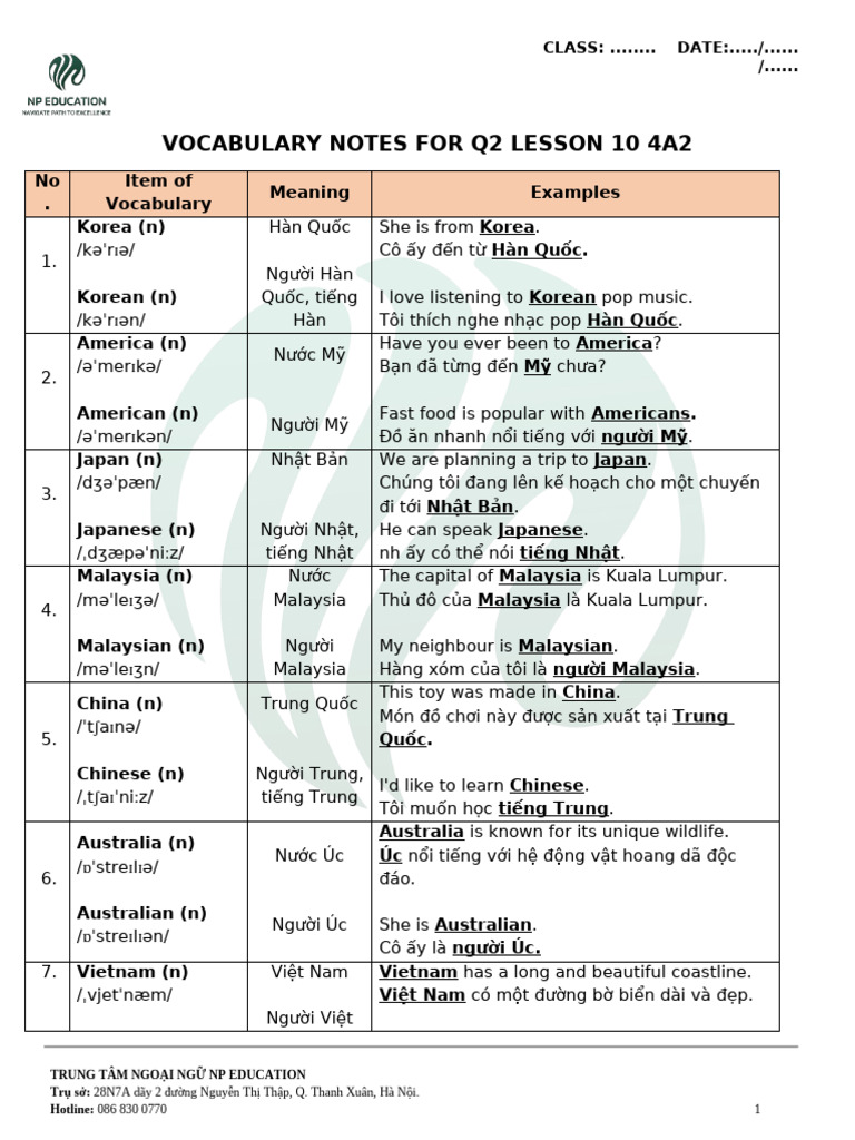 Q2L10 Vocabulary Notes | PDF