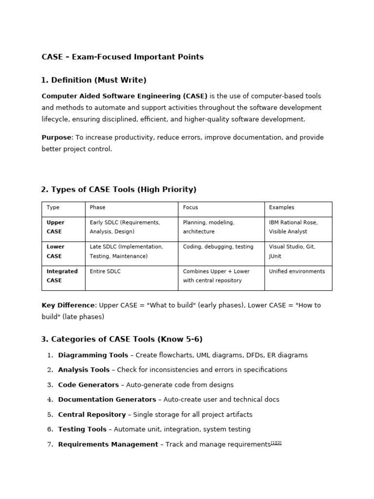 Understanding CASE Tools in Software Development | PDF | Software ...