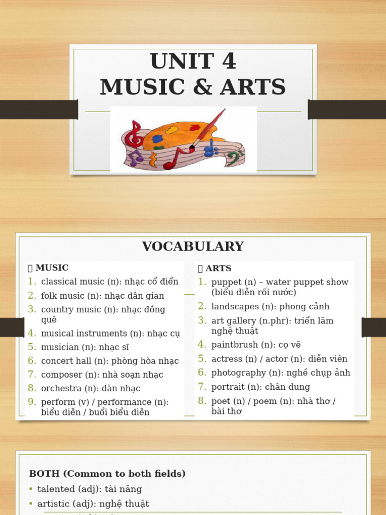 Unit 4 | PDF