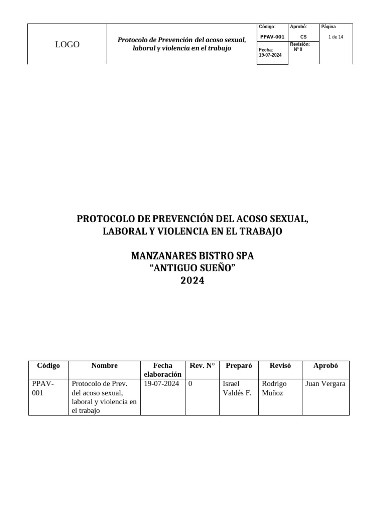Protocolo de Prevención Del Acoso Sexual, Laboral y Violencia en El ...