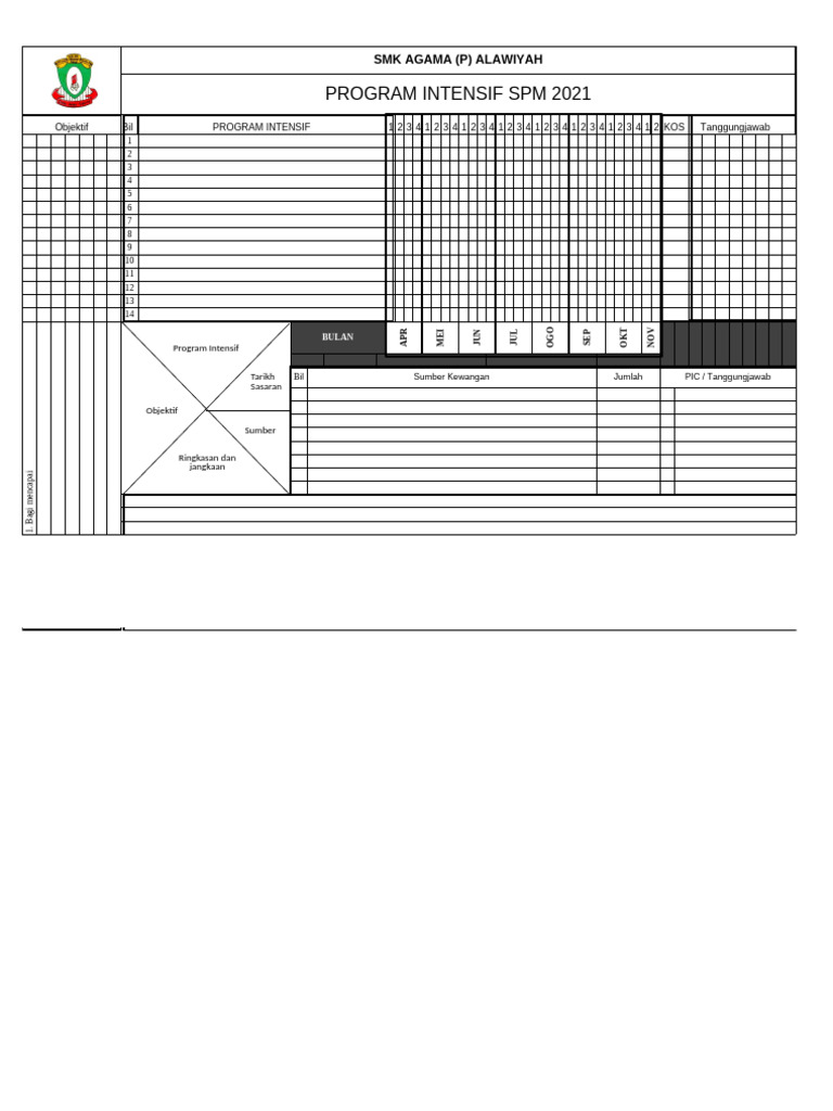 Oppm Dp 2021 | PDF