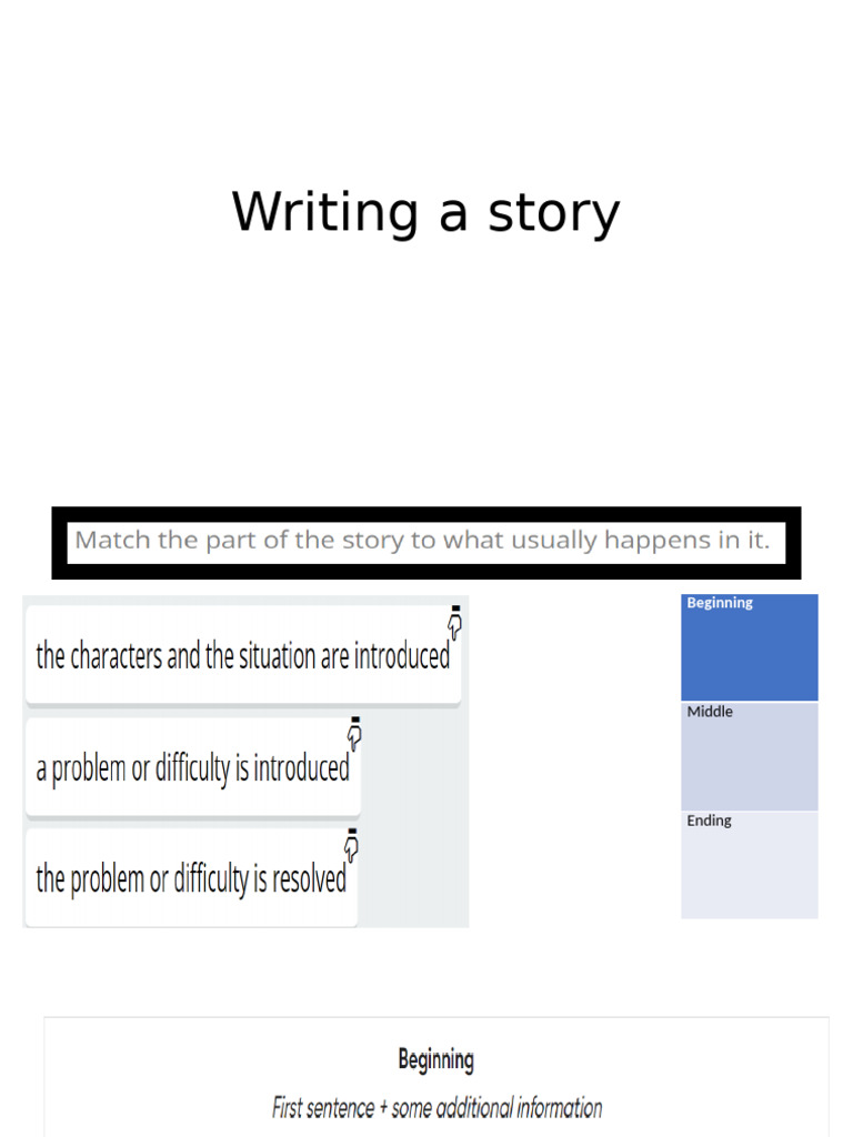 Essential Tips for Story Writing | PDF