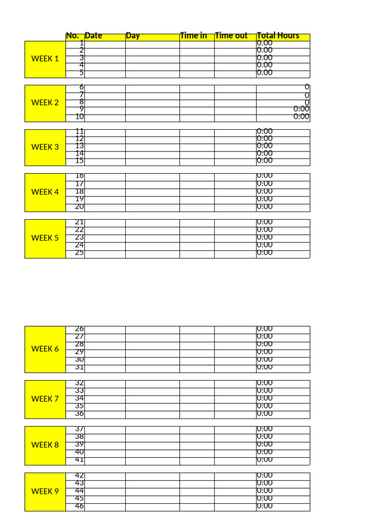 Auto Time Sheet For Dist | PDF