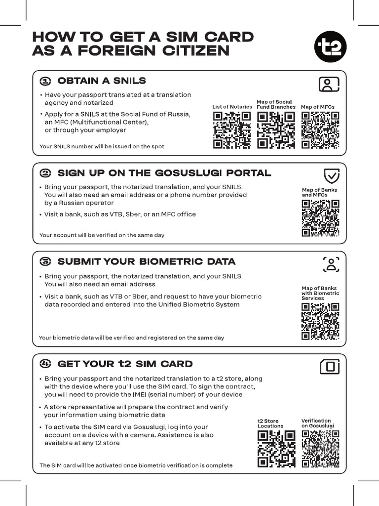 Sim Card For Foreigners en | PDF