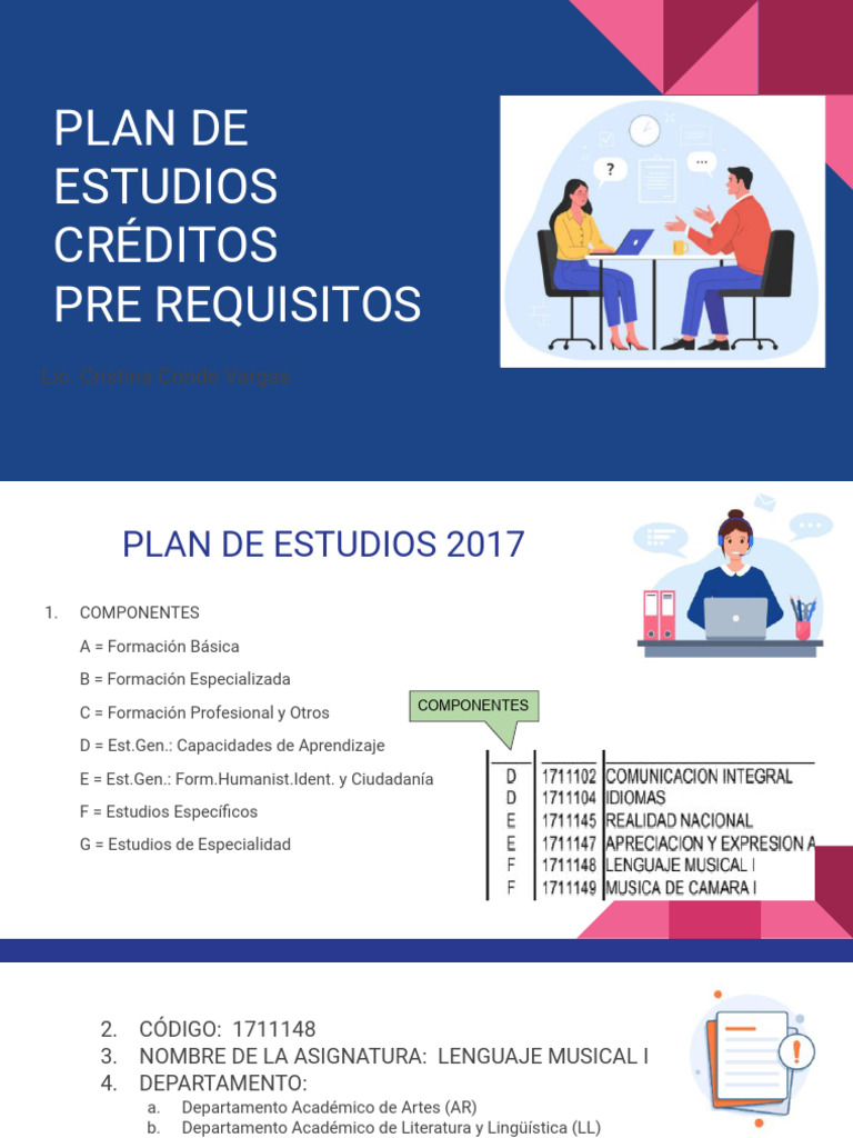 Plan de Estudios Créditos Pre Requisitos | PDF | Plan de estudios