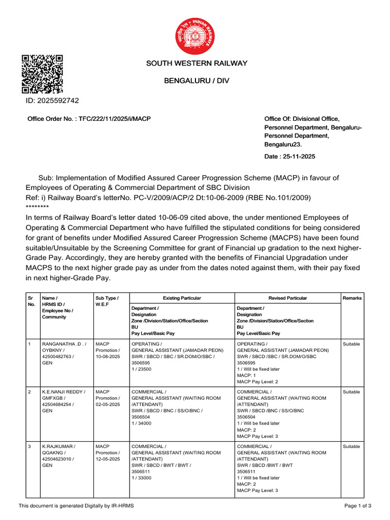 MACP Implementation for SWR Employees | PDF | Government | Justice