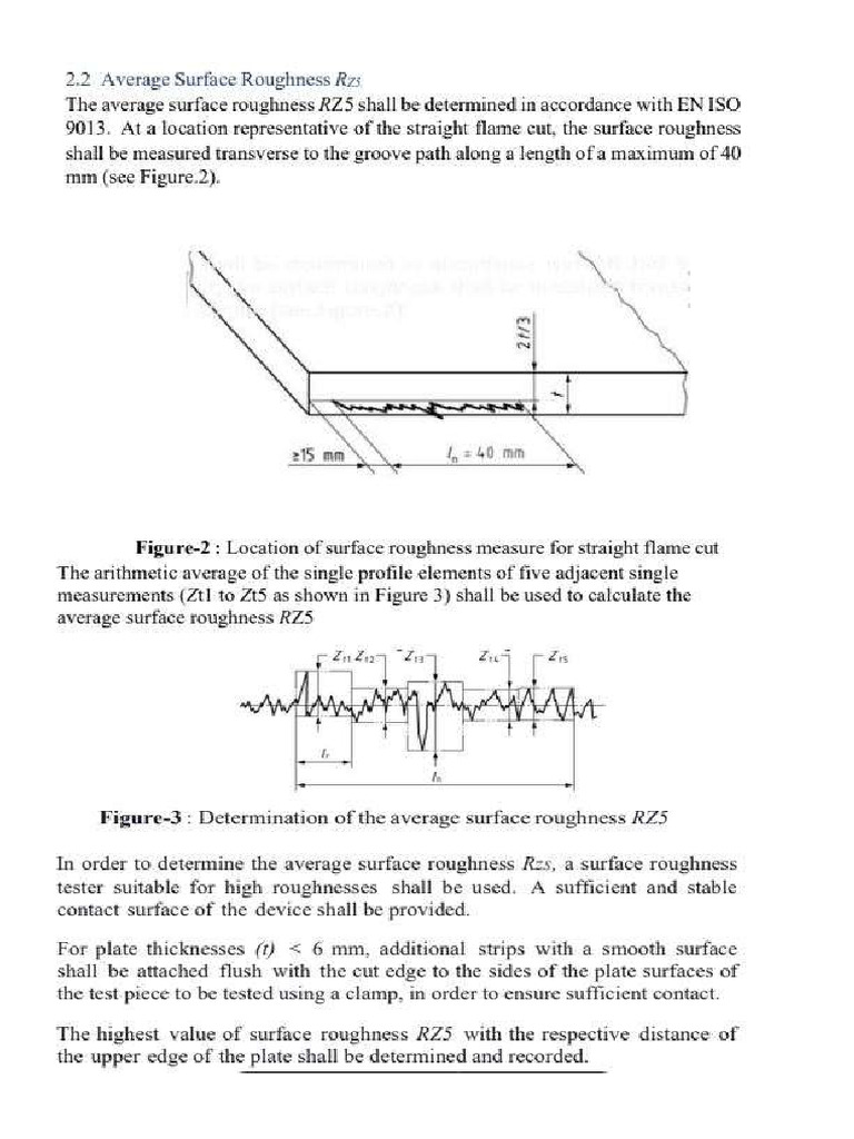 Method For Roughness Test | PDF