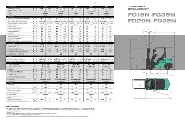 FD35NT | PDF