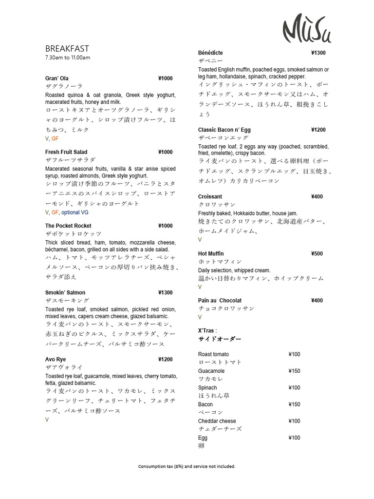 MUSU BREAKFAST Winter 18 Temporary | PDF