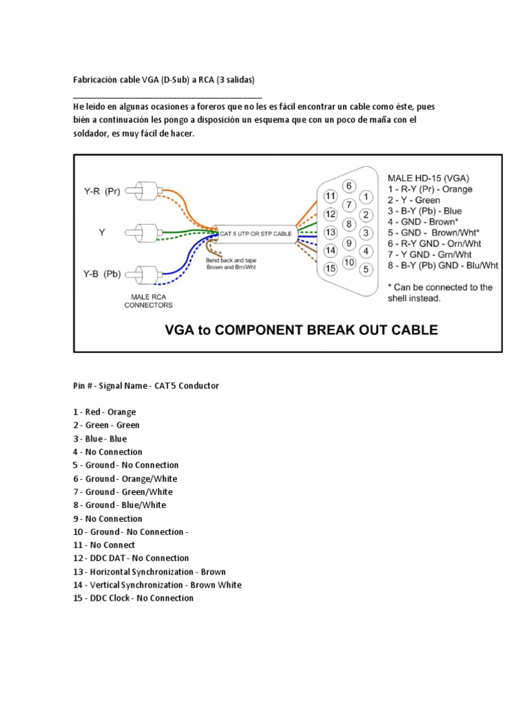 Vga Casero Vga Cable Conversor Rca A Vga Diagrama Conversor Rca A