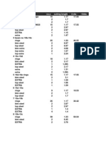 Bar Bending Schedule