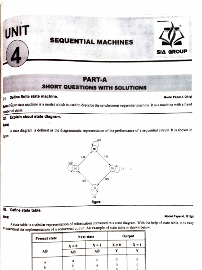 DlD-unit Notes | PDF