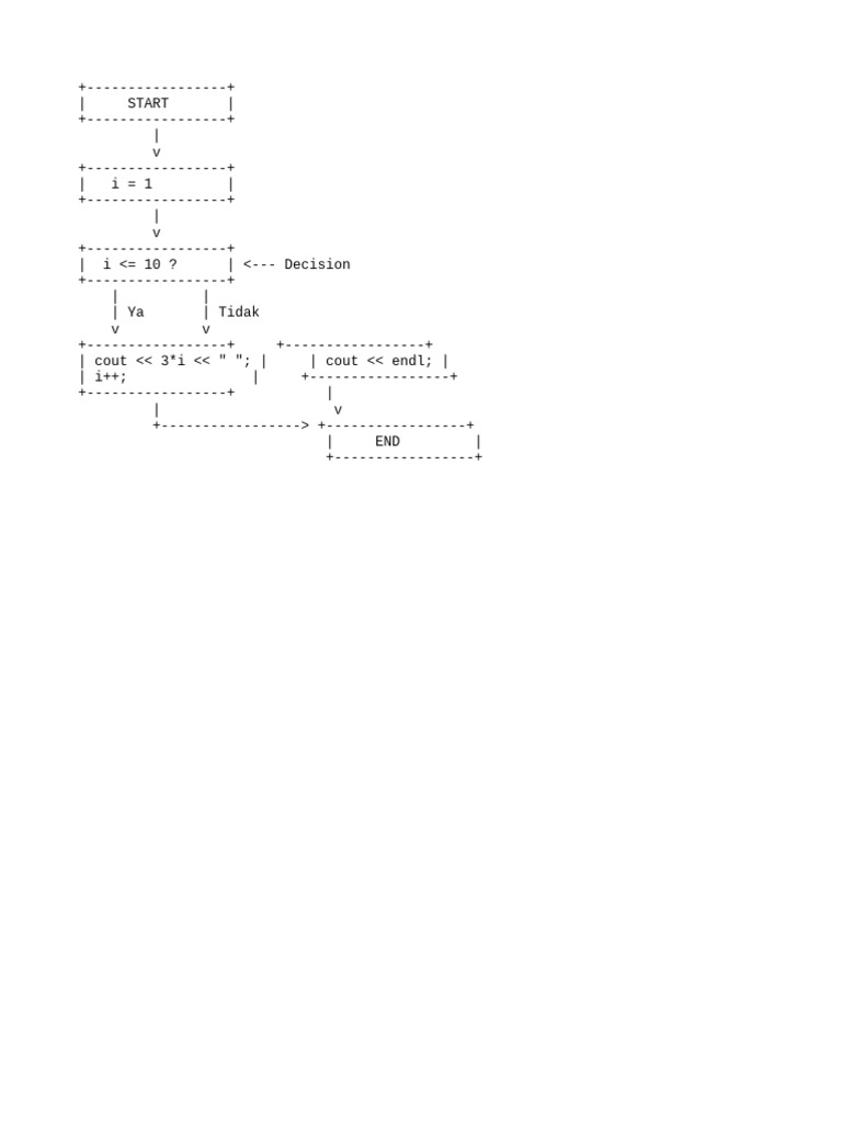 Blackbox Output Code 3LPTJM5V99 | PDF