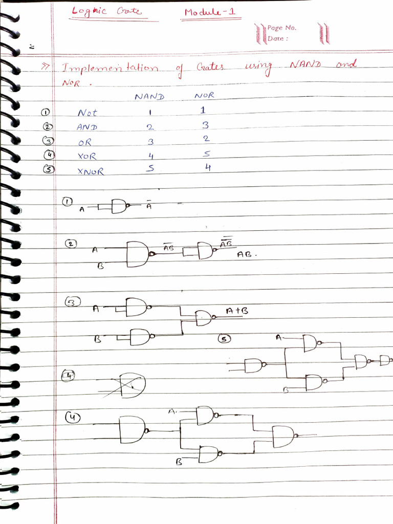 D E - Notes Aryan | PDF
